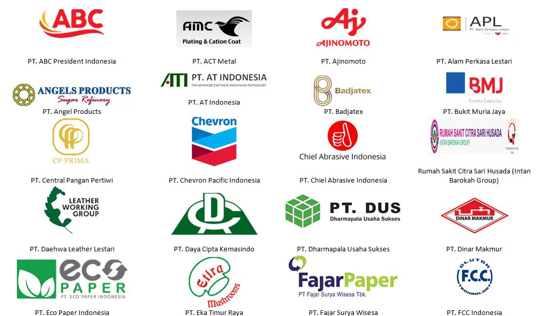 ISOCenter.id telah menjadi mitra terpercaya untuk implementasi ISO bagi berbagai perusahaan dari berbagai sektor industri.